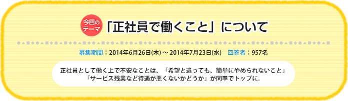 今回のテーマ『「正社員で働くこと」について』募集期間：2014年6月26日（木）～2014年7月23日（水）回答数：957名 正社員として働く上で不安なことは、「希望と違っても、簡単にやめられないこと」「サービス残業など待遇が悪くないかどうか」が同率でトップに。