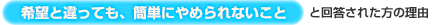 希望と違っても、簡単にやめられないことと回答された方の理由