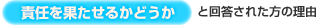 責任を果たせるかどうかと回答された方の理由