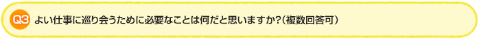 Q3.よい仕事に巡り会うために必要なことは何だと思いますか?(複数回答可)