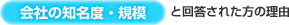 会社の知名度・規模と回答された方の理由