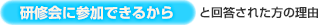 【研修会に参加できるから】と回答された方の理由