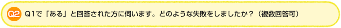 Q2.Q1で「ある」と回答された方に伺います。どのような失敗をしましたか？（複数回答可）