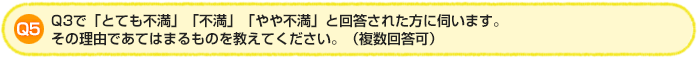 Q5.Q3で「とても不満」「不満」「やや不満」と回答された方に伺います。その理由であてはまるものを教えてください。(複数回答可)