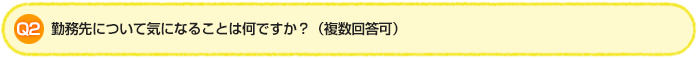 Q2.勤務先について気になることは何ですか？（複数回答可）