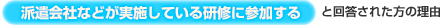 【派遣会社などが実施している研修に参加する】