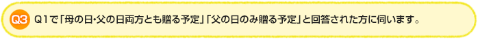 Q3.Q1で「母の日・父の日両方とも贈る予定」「父の日のみ贈る予定」と回答された方に伺います。
